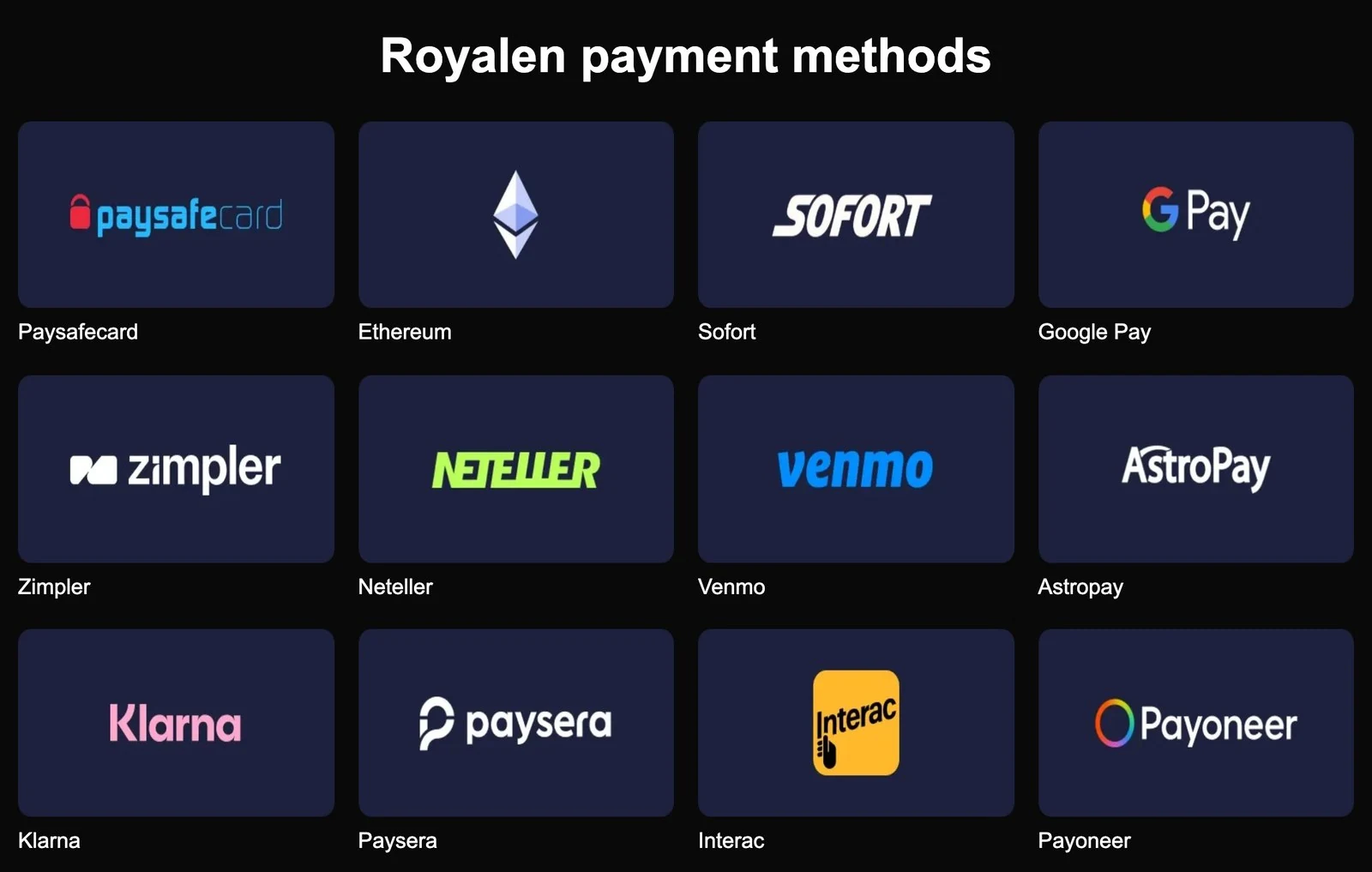 Overzicht van betaalmethoden bij Royalen Casino, van Paysafecard tot Klarna